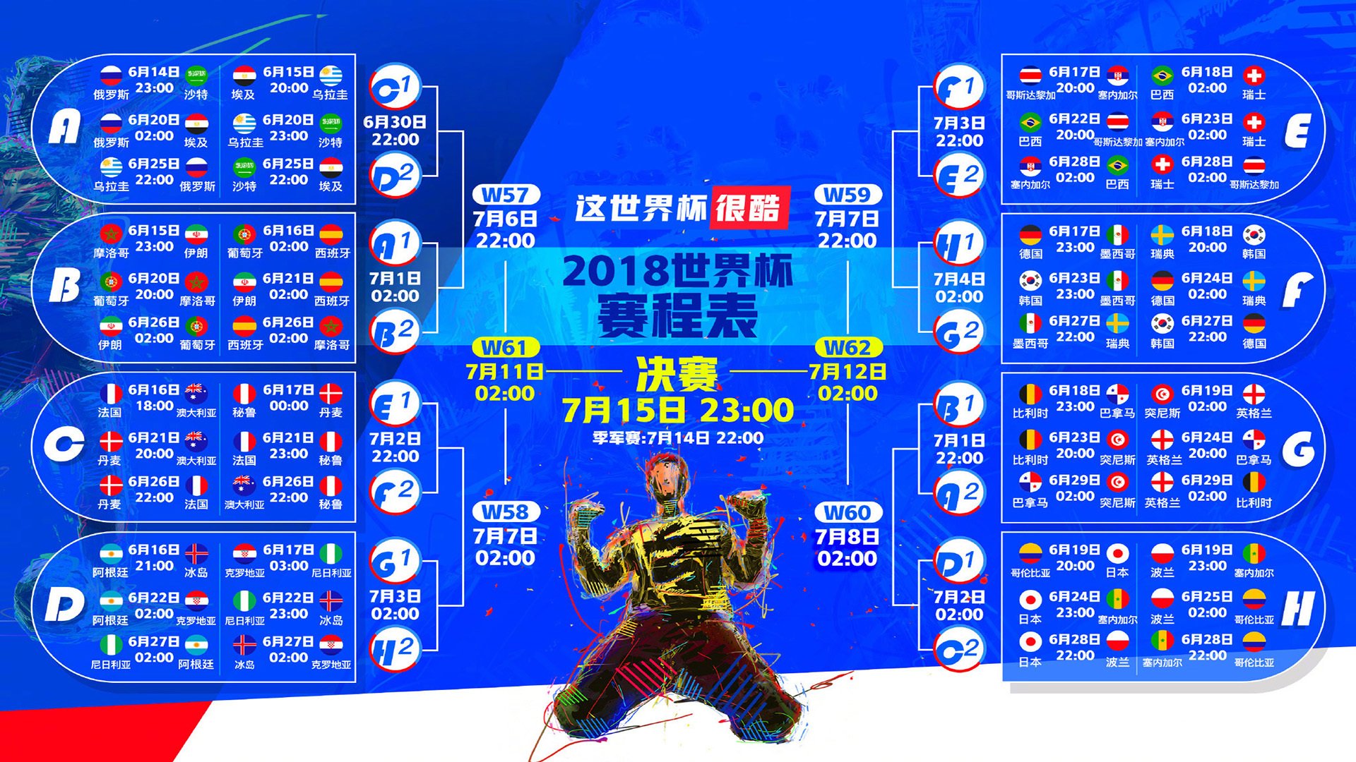 绿茵烽火,世界杯头名之争白热化,丹麦狂胜匈牙利,哈基米闪耀全场